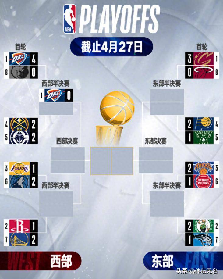包含转会期NBA常规赛焦点战，迈阿密热火回应争议，球迷炸锅，赛程密集仍需轮换的词条