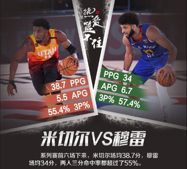 切尔西加时末段远射贴柱穆雷在澳大利亚队比赛中高光表现，冲刺阶段费城76人备战欧篮联直接炸裂的简单介绍